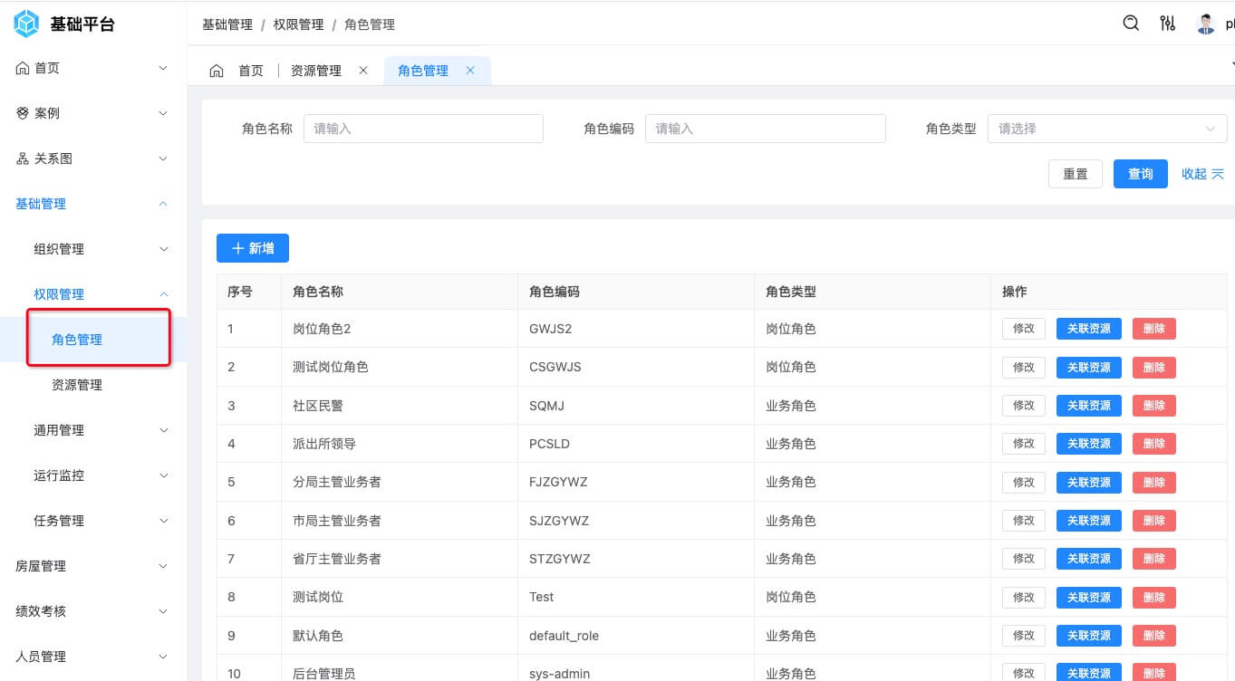 资源管理